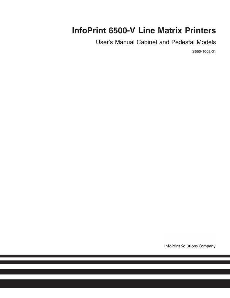 InfoPrint 6500-v05 User manual InfoPrint 6500-v05 User manual