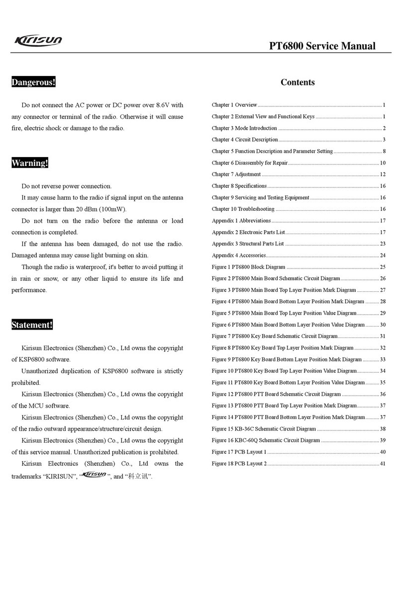 Kirisun PT6800 User manual Kirisun PT6800 User manual