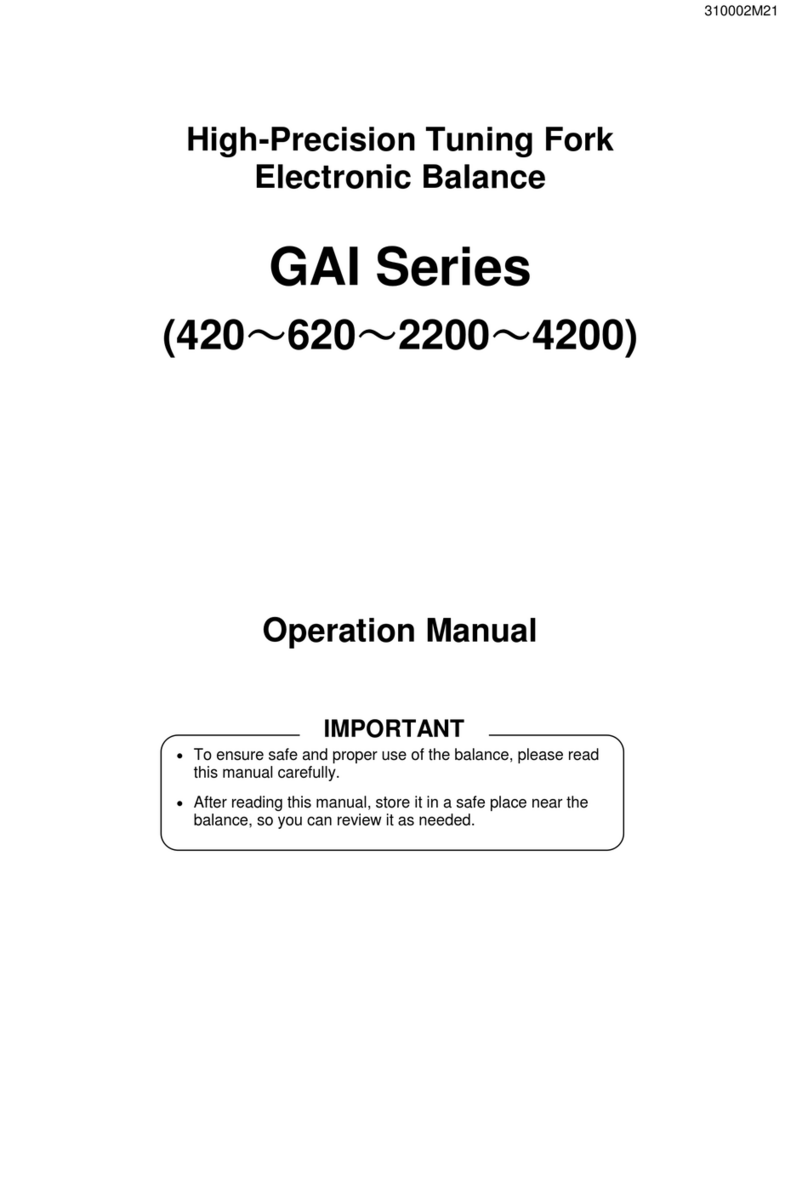 Scale House GAI420 Operation manual