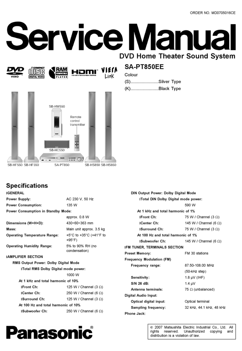 Panasonic SA-PT850EE Service manual