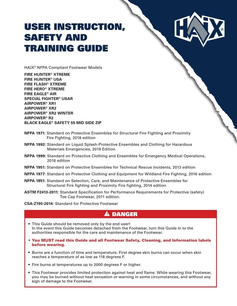 Haix Fire Hunter USA User instruction