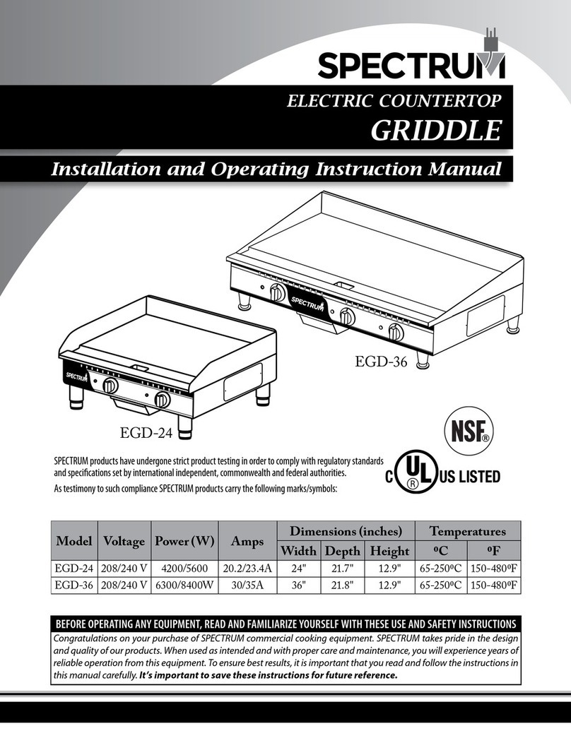 Spectrum EGD-24 Installation and operating instruction manual