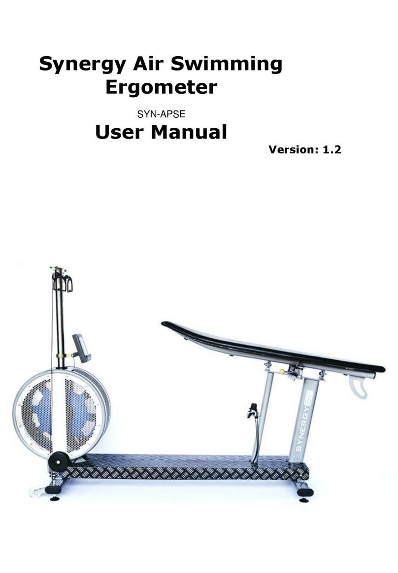 Synergy SYN-APSE User manual Synergy SYN-APSE User manual