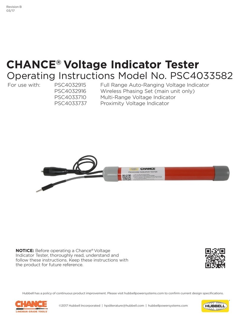 CHANCE PSC4033582 User manual