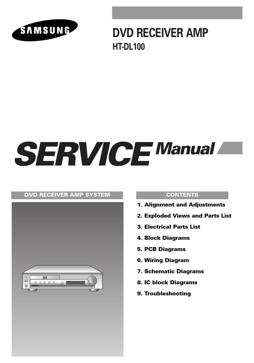 Samsung HT-DL100 User manual