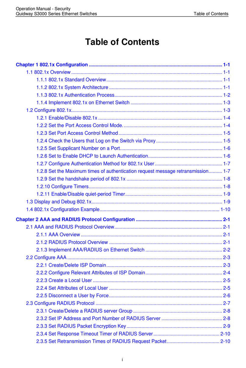 Quidway S3000 Series Operation manual