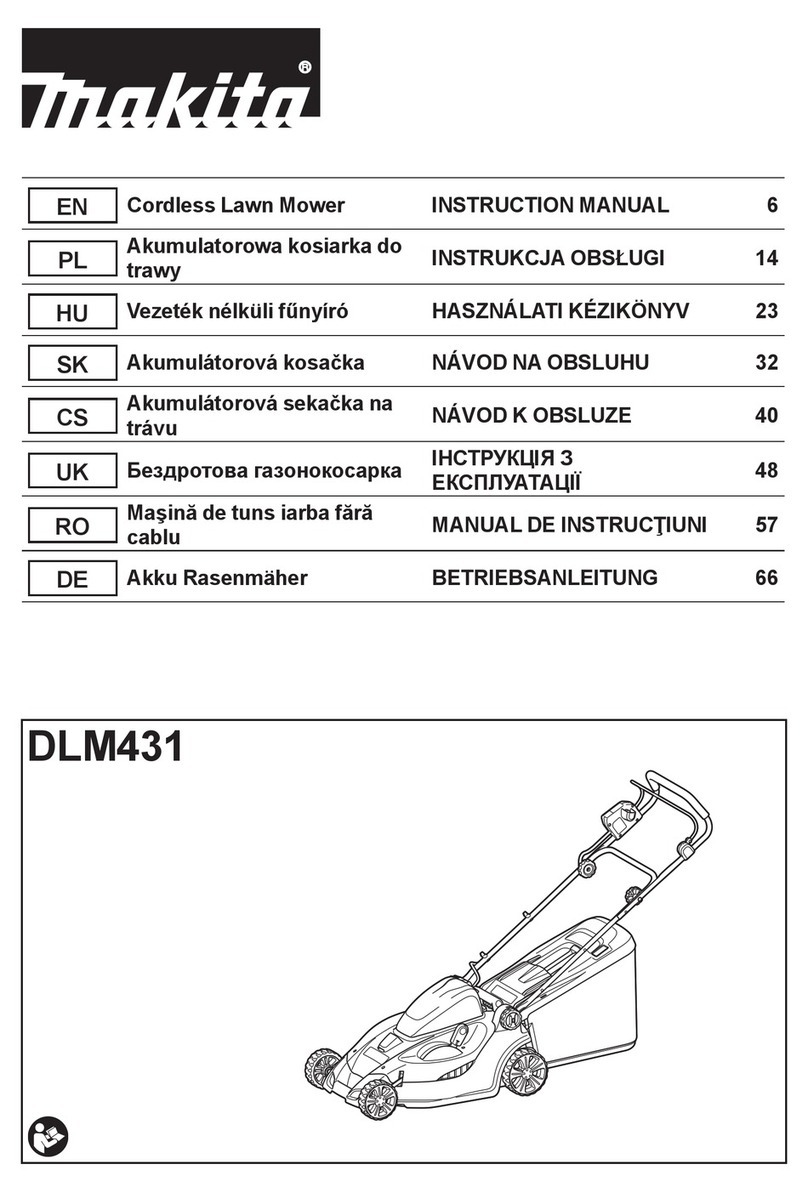 Makita DLM431 instruction manual