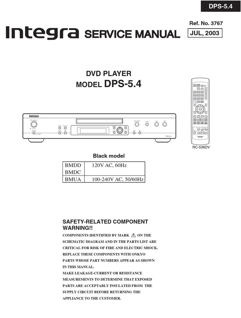 Integra DPS-5.4 Service manual