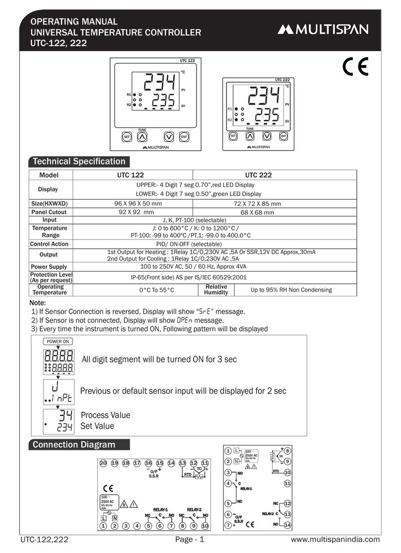 MULTISPAN UTC-122 User manual