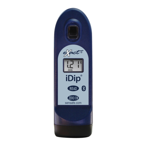 eXact idip User manual
