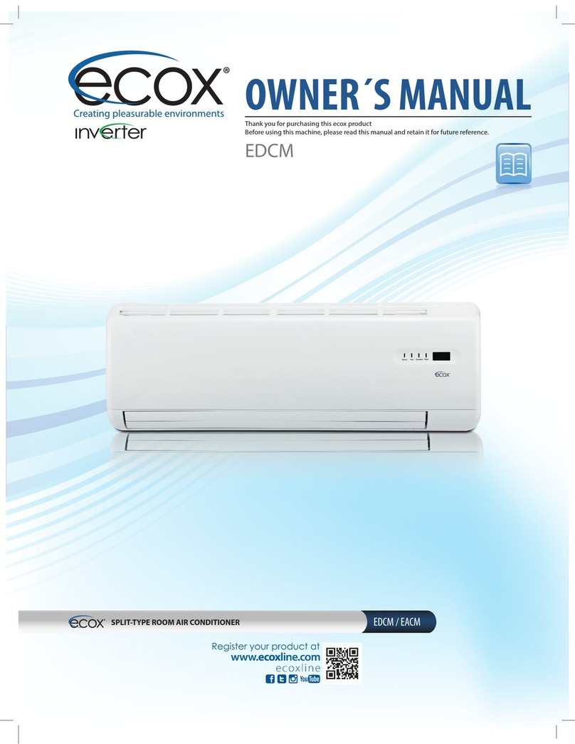 Ecox EDCM series User manual