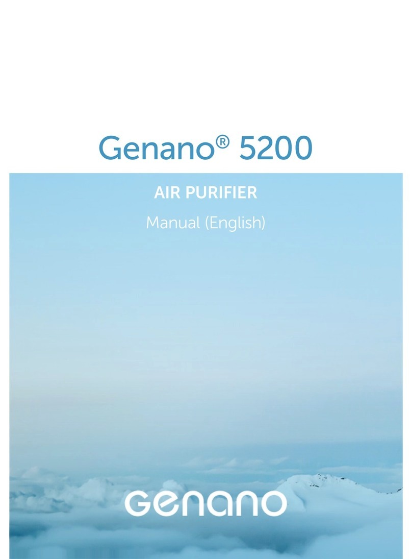 Genano 5200 manual