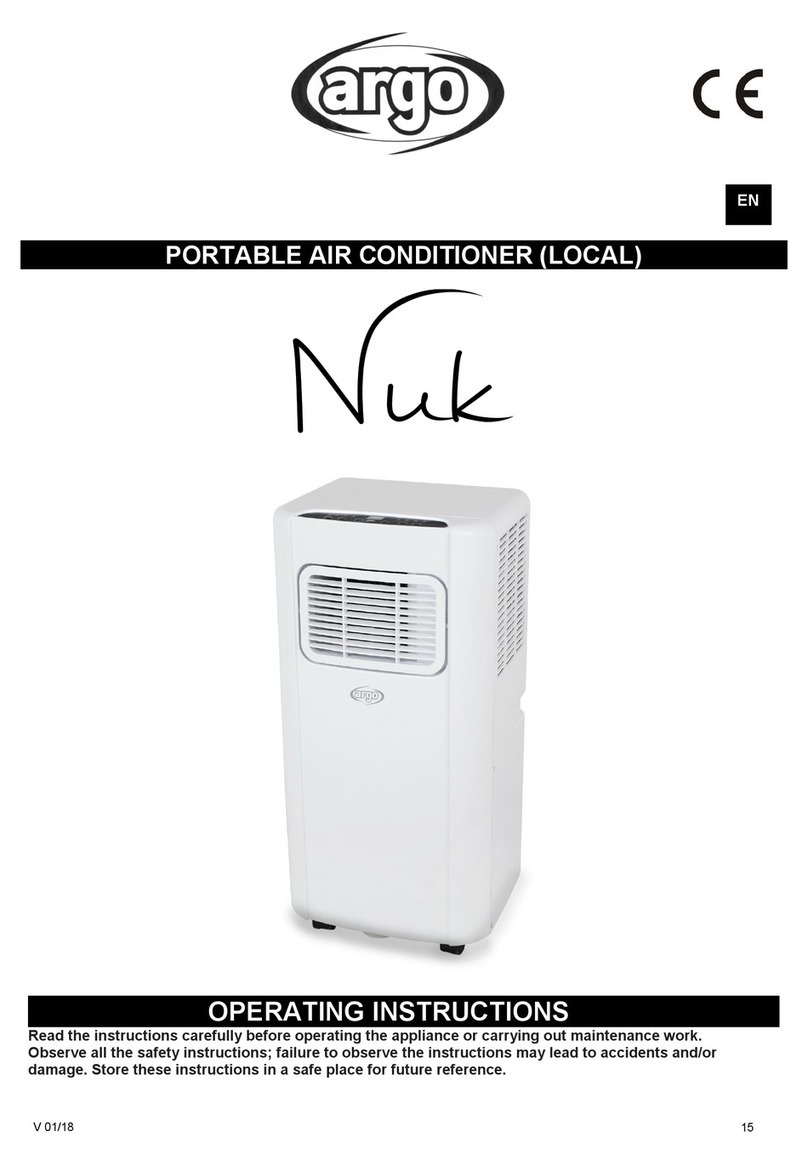 Argo Nuk User manual