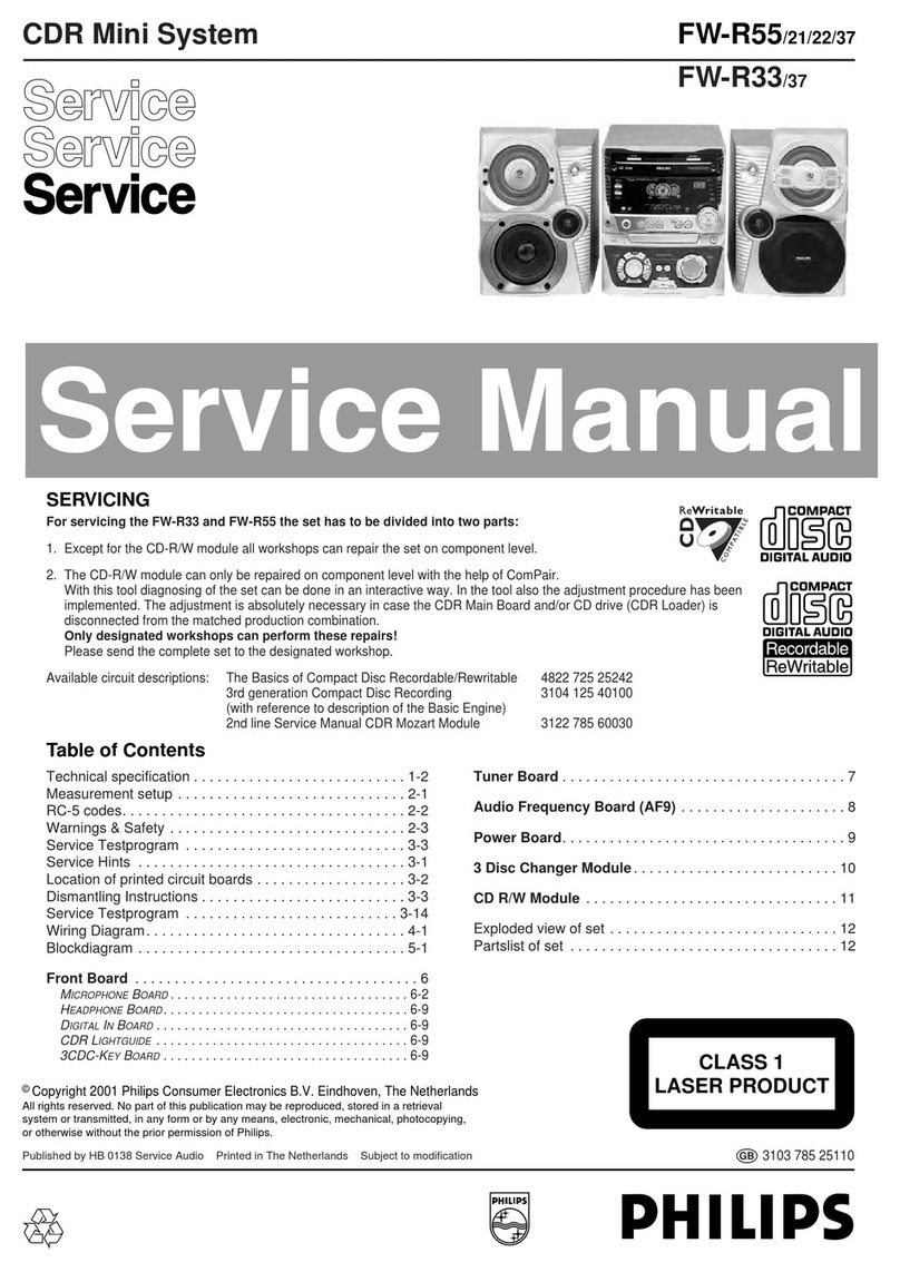 Philips FW-V320/21M Service manual