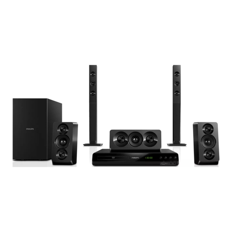 Philips HTD5540/12 User manual
