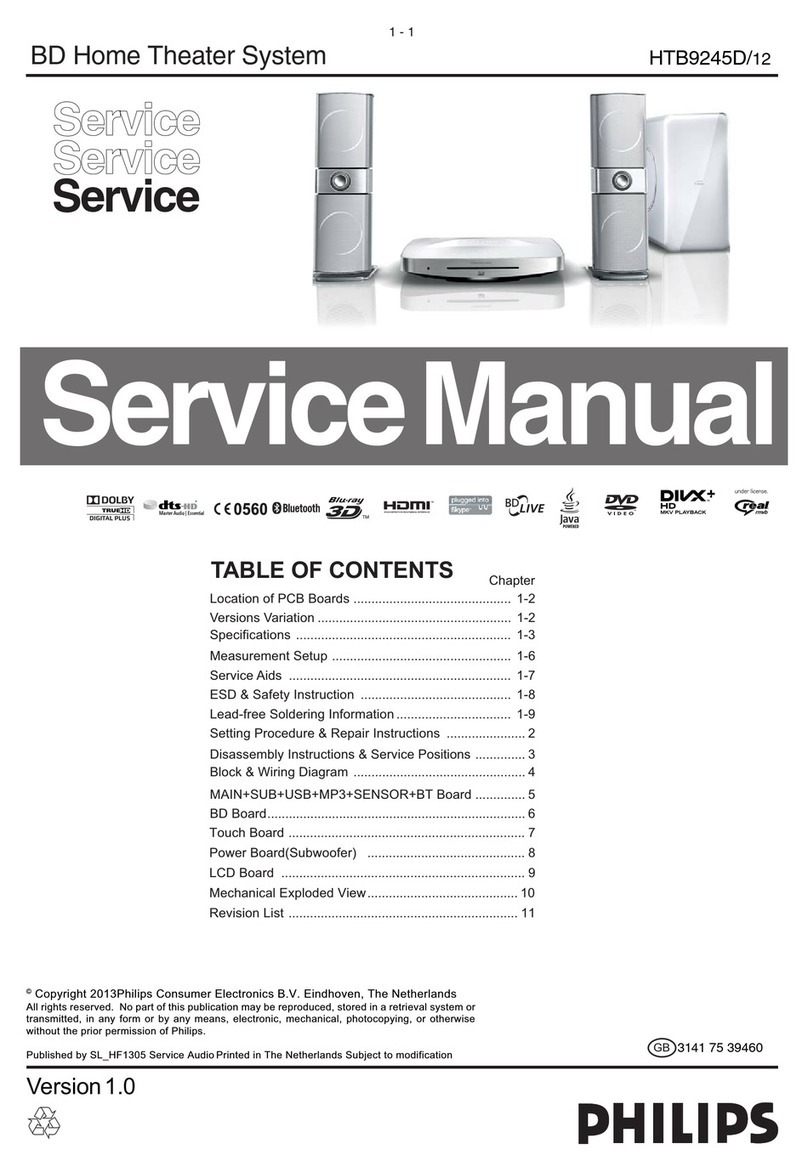 Philips HTB9245D/12 Service manual