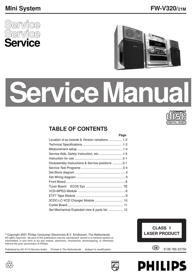 Philips FW-R55/22 Service manual