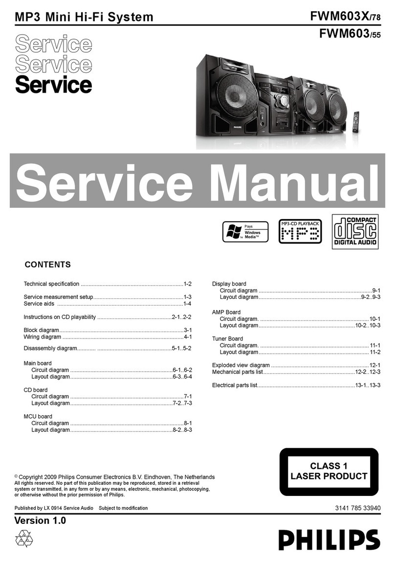 Philips FWM603X/78 User manual