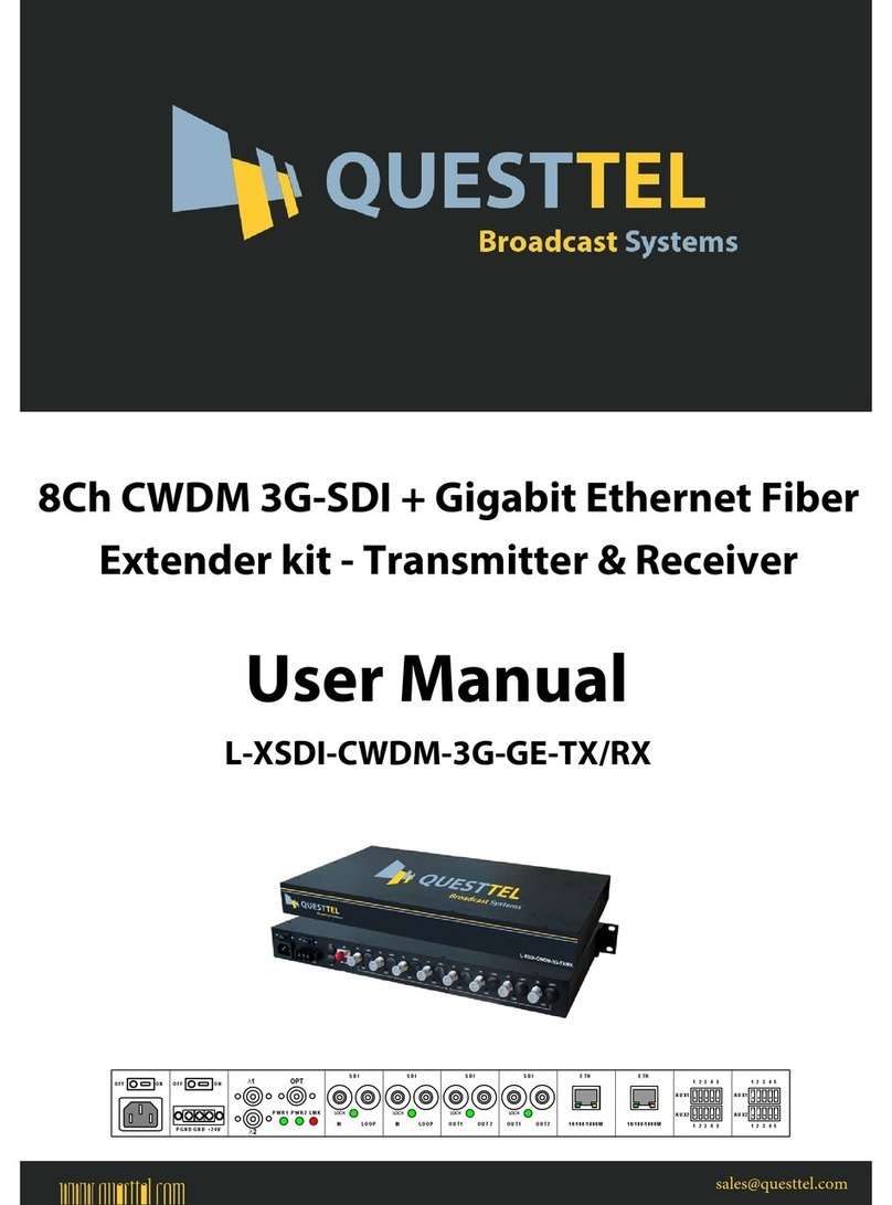 Questtel L-XSDI-CWDM-3G-GE-TX/RX user manual