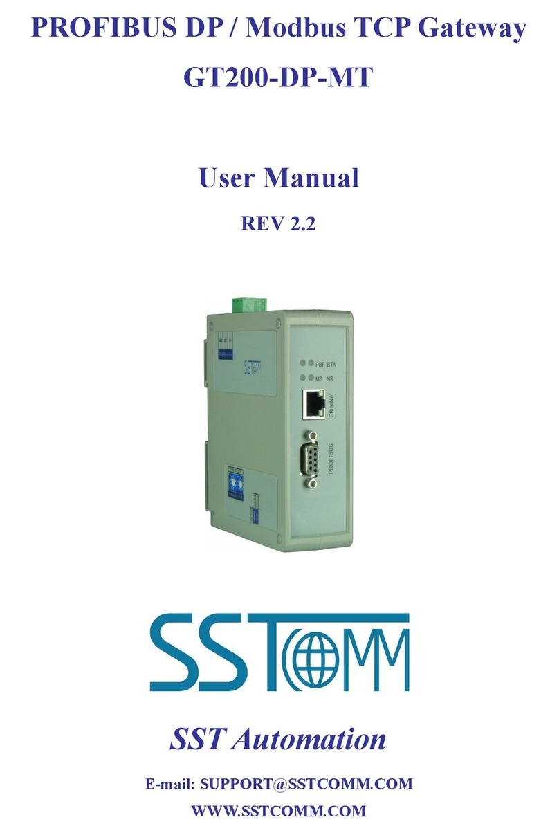 SSTOMM GT200-DP-MT user manual