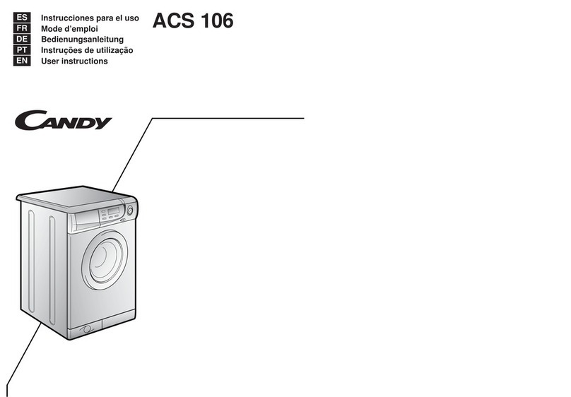 Candy ACS 106 User manual