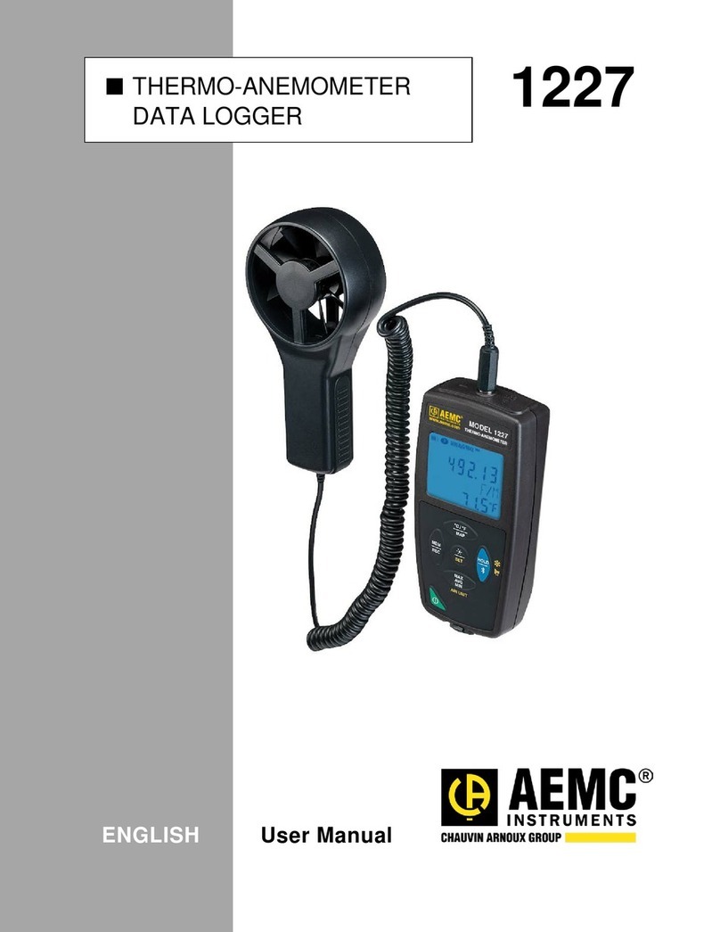 AEMC 1227 User manual