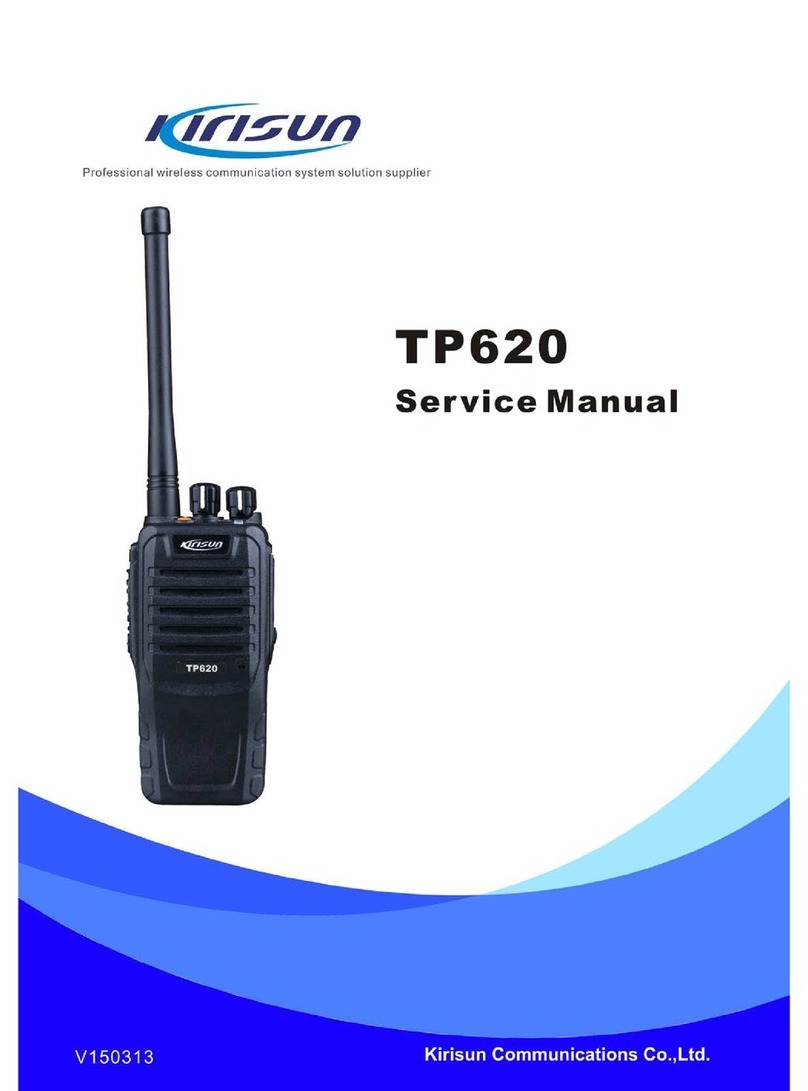 Kirisun TP620 Service manual