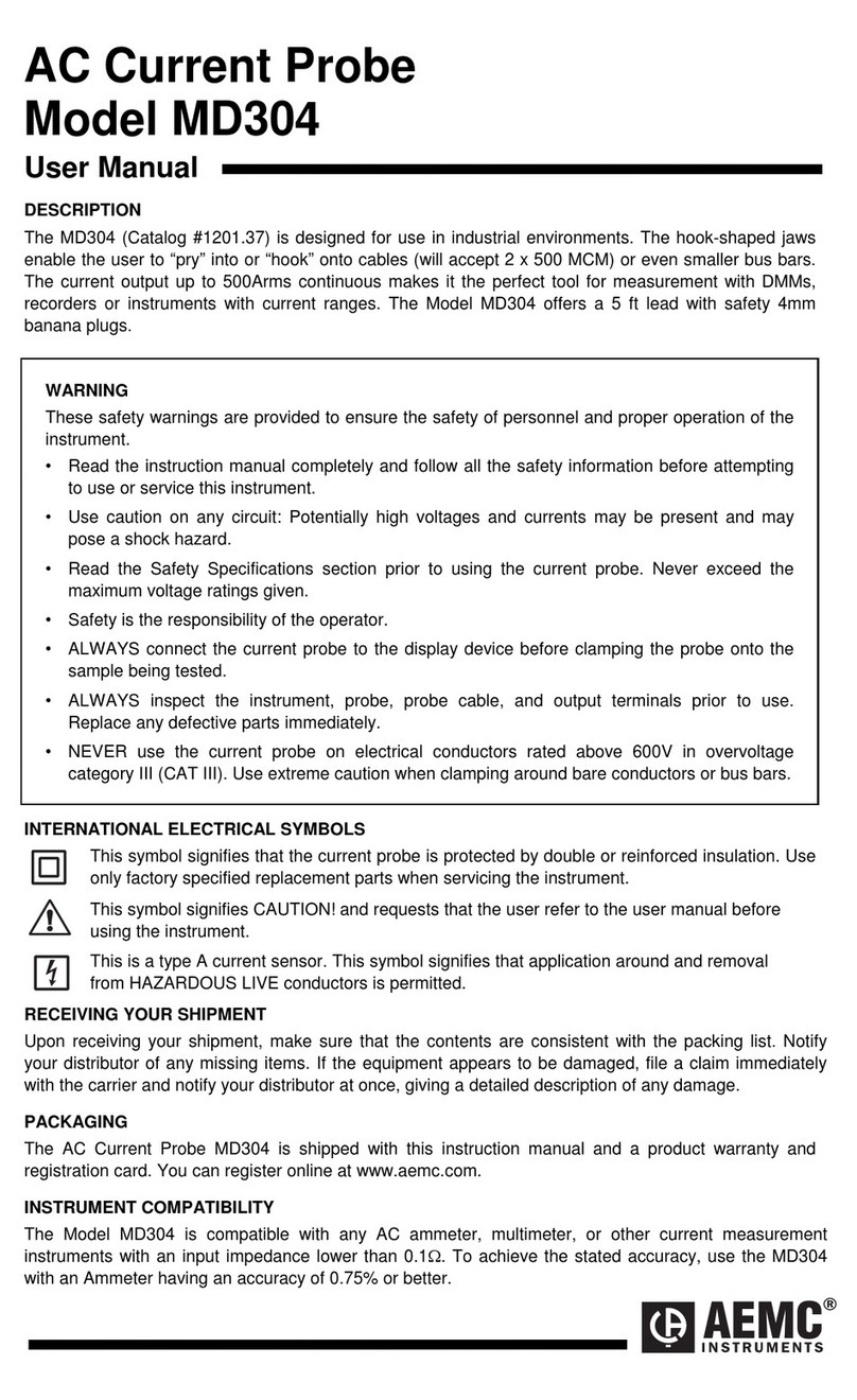 AEMC MD304 User manual