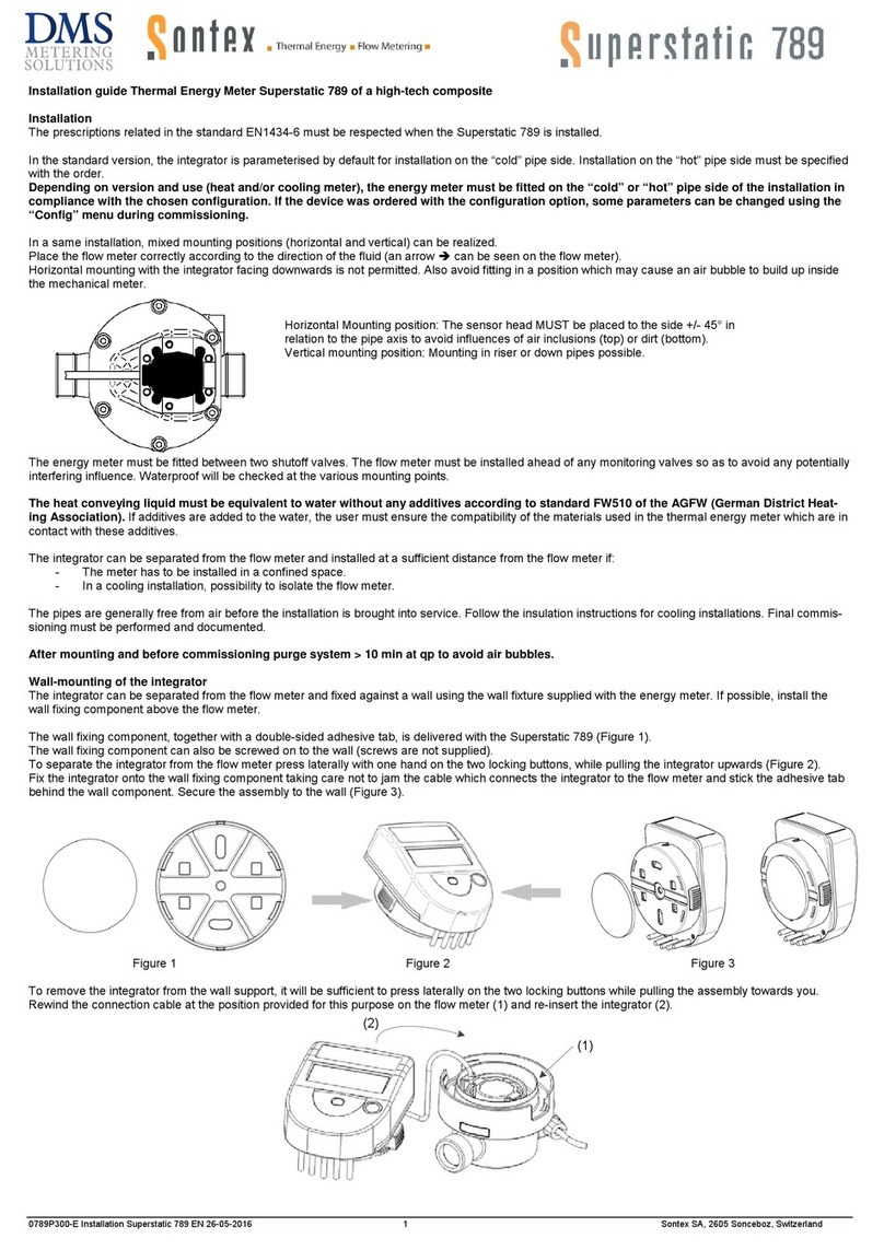Sontex Superstatic 789 User manual