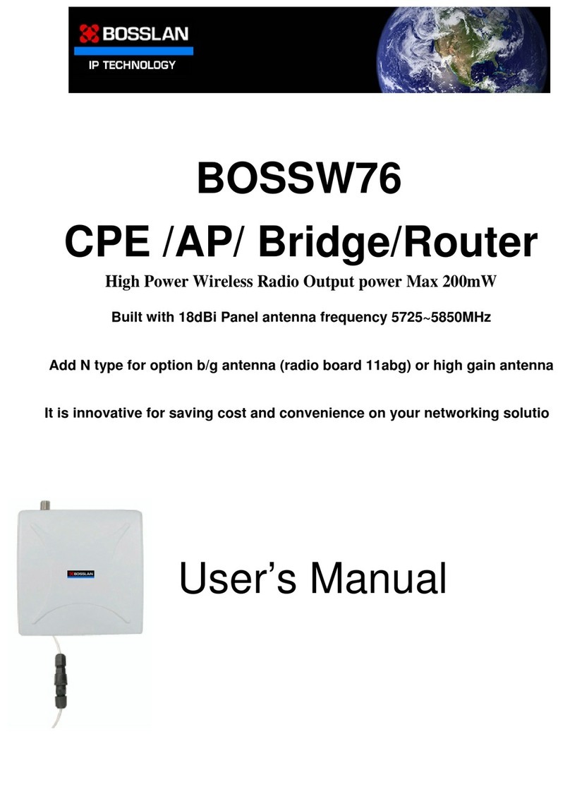 Bosslan BOSSW76 User manual