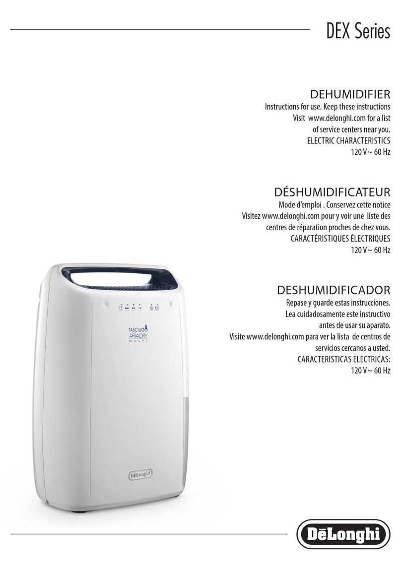 DèLonghi DEX Series Instructions for use
