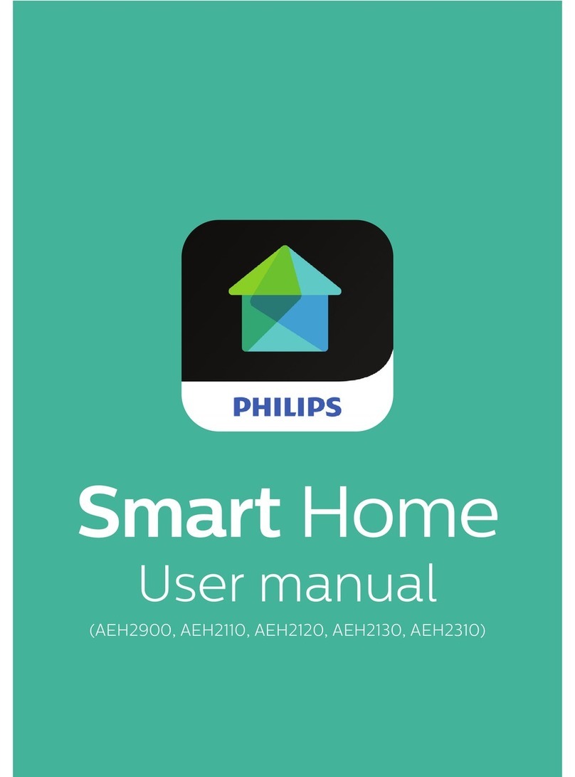 Philips AEH2900 user manual