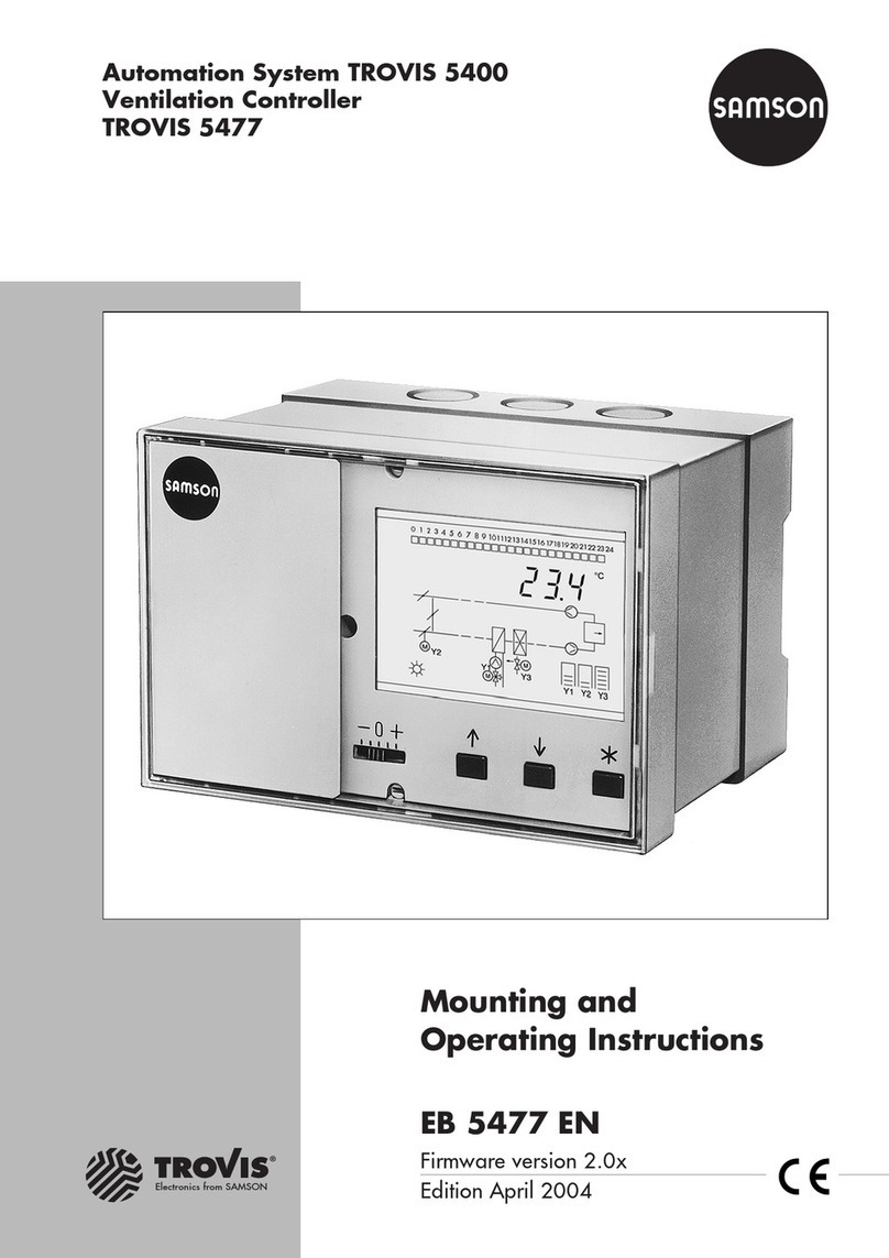 Samson TROVIS 5400 Service manual