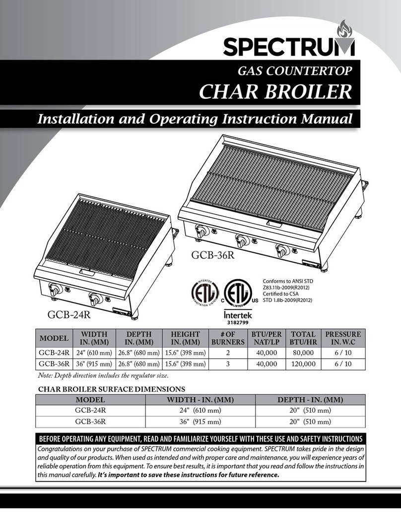 Spectrum GCB-24R Installation and operating instruction manual Spectrum GCB-24R Installation and operating instruction manual