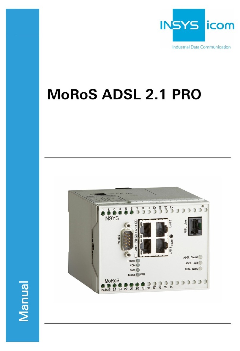 INSYS MoRoS ADSL 2.1 PRO User manual