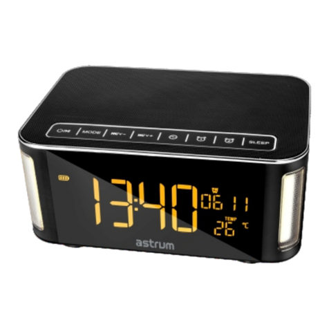 ASTRUM ST250 user manual