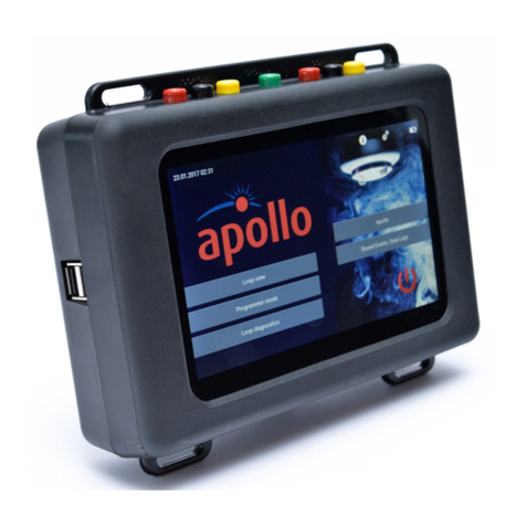 Apollo SA7800-870APO User manual