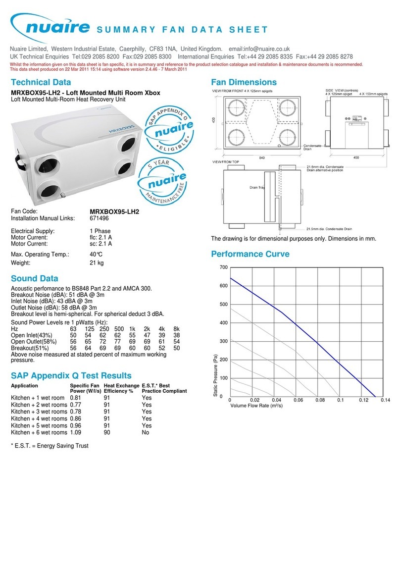 NuAire MRXBOX95-LH2 datasheet