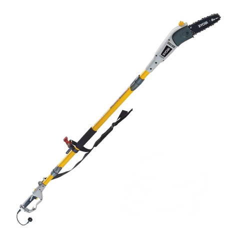 Ryobi RPP720 User manual