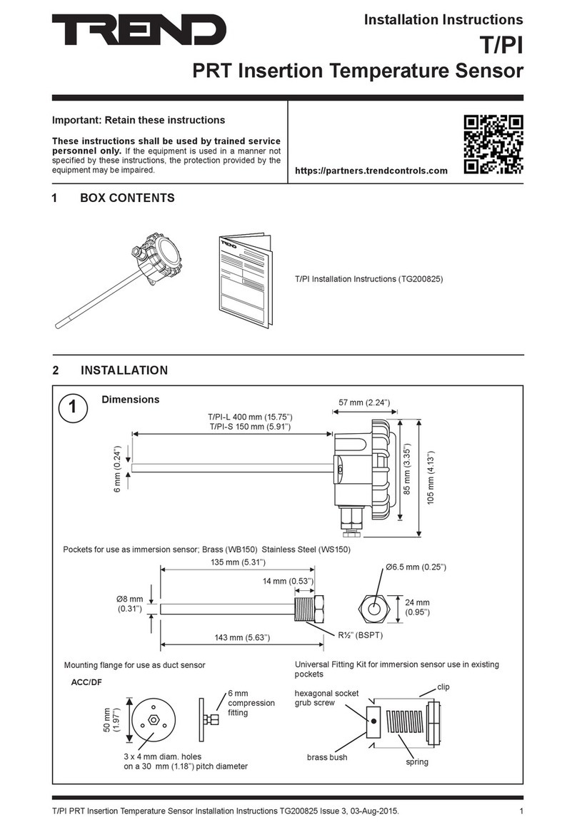 TREND T/PI installation instructions