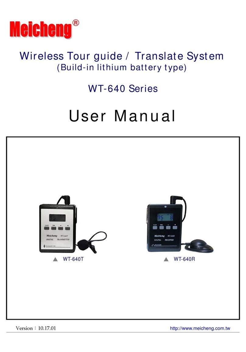 Meicheng WT-640T User manual
