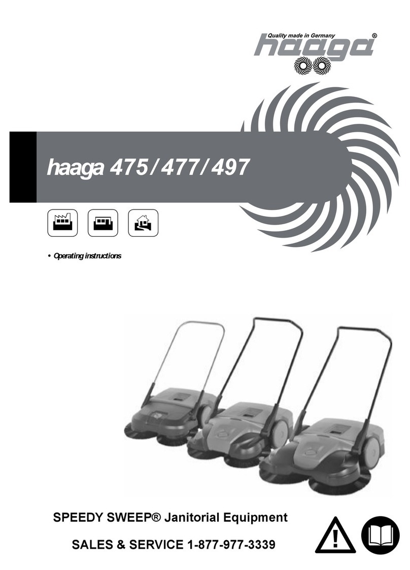 Haaga 477 Operating intstructions