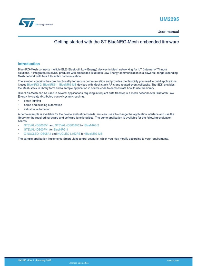 STMicroelectronics UM2295 user manual