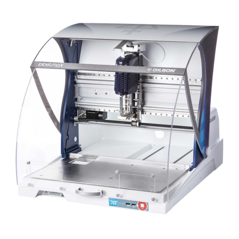 Gilson PIPETMAX 268 User manual