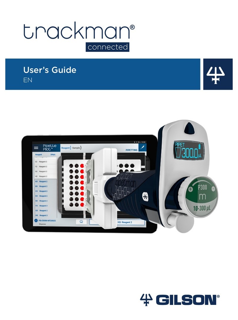Gilson Trackman User manual