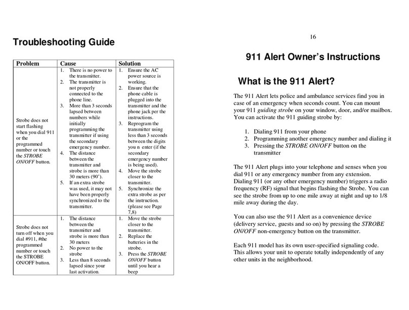 Technology Programs 911 Alert Owner's instructions