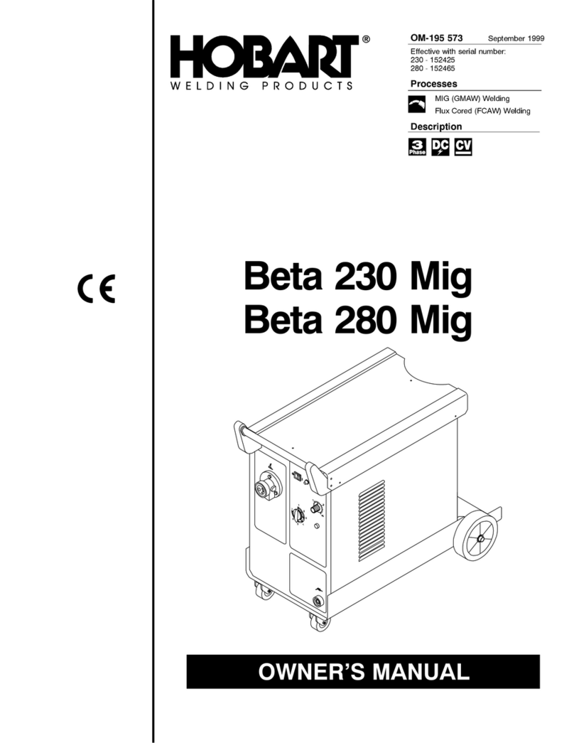 Hobart Welding Products Beta 230 Mig User manual