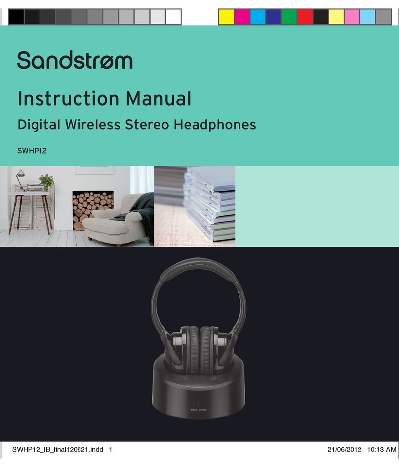 Sandstrom SWHP12 instruction manual