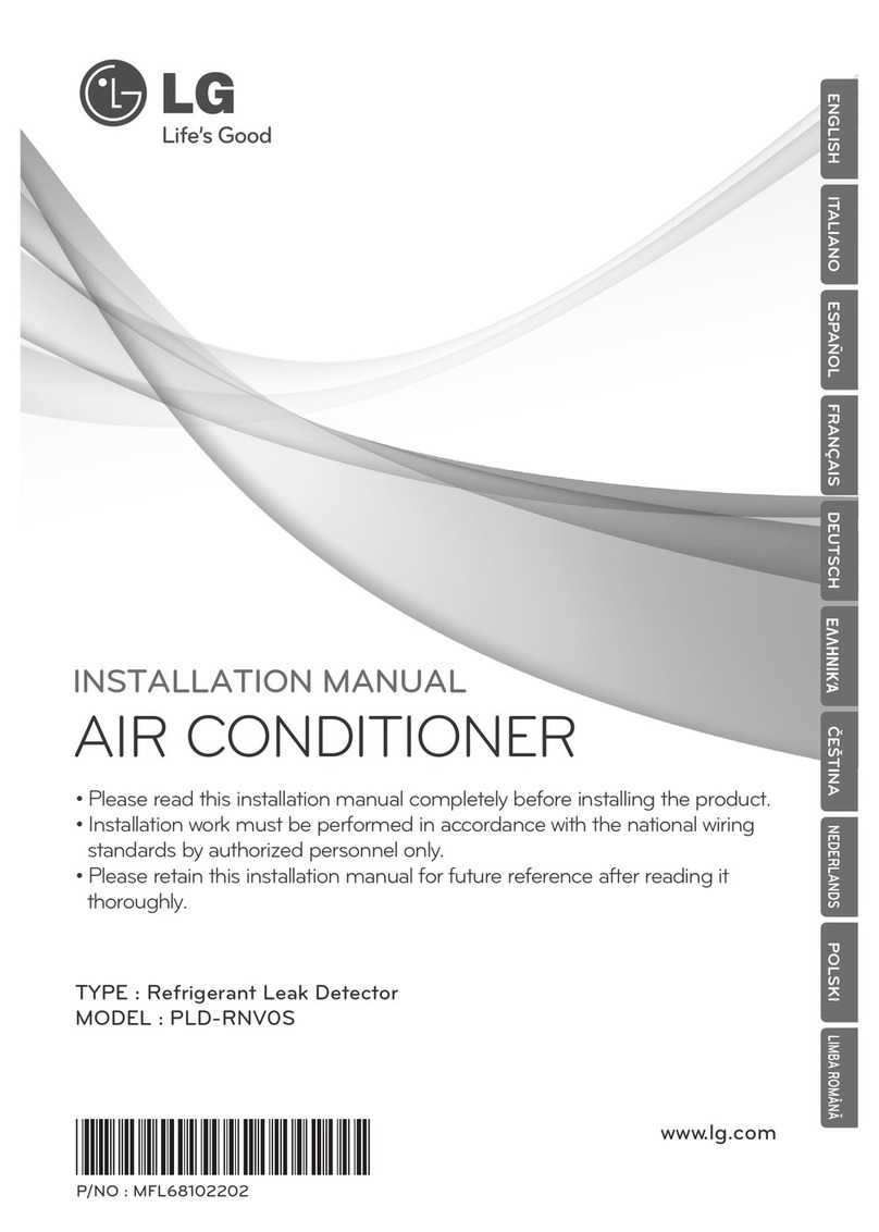 LG PLD-RNV0S User manual