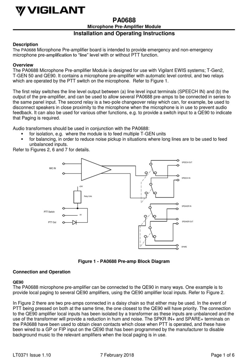 Johnson Controls PA0688 Installation and operating instructions